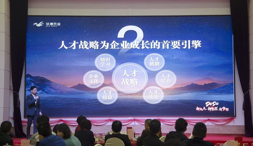 “新起點(diǎn)，新征程，新夢(mèng)想”2020年華坊洲年會(huì)圓滿落幕(圖9)