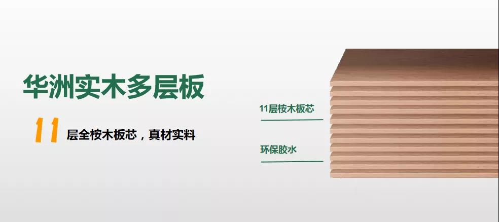 華洲木業(yè) | 實(shí)木多層板，實(shí)“芯”“厚”意(圖2)