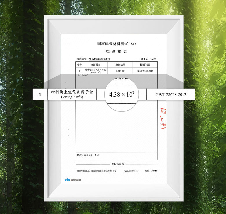 24小時盡享清新空氣，維他康氧板給你一個無醛鮮氧的家(圖3)