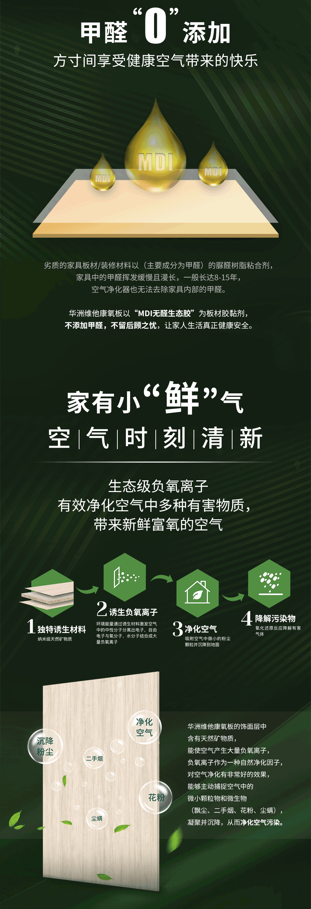 華洲板材新品【維他康氧板】來了！(圖3)