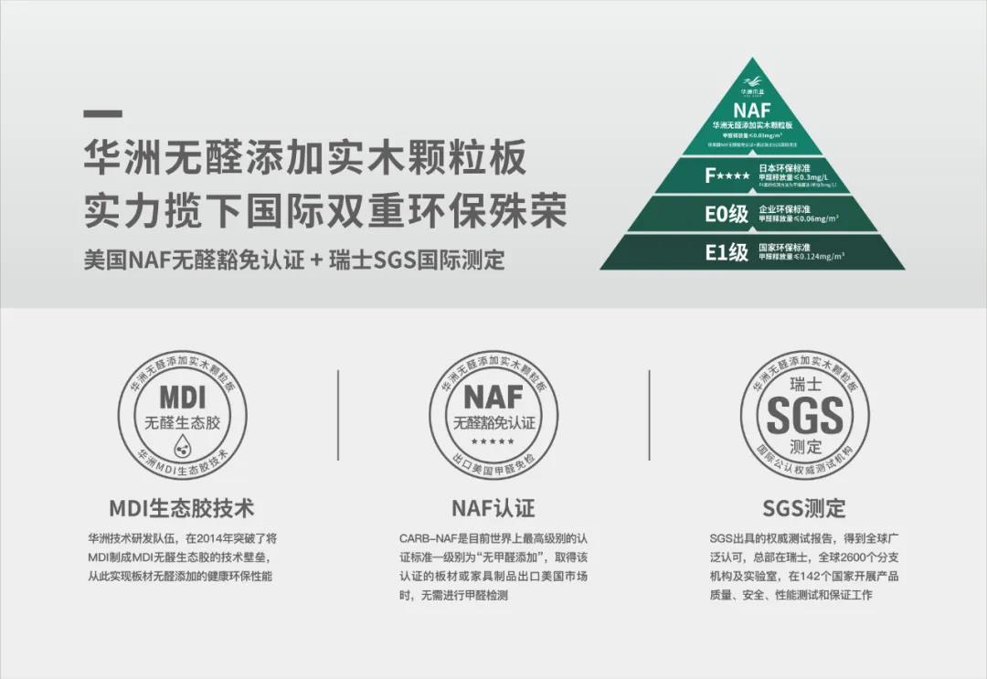 華洲木業(yè) | 回顧我的2020！(圖5)