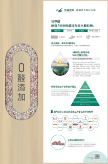 華洲小課堂 | 6個(gè)問(wèn)題讓你更懂華洲無(wú)醛添加板！