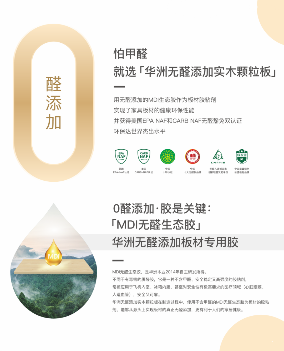 無醛添加，華洲板材給足你安“醛”感！(圖3)