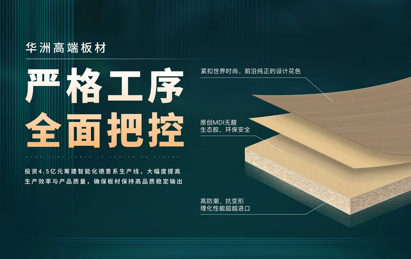 華洲板材：承載中國制造業(yè)創(chuàng)新精神的遠(yuǎn)航之舟！(圖3)